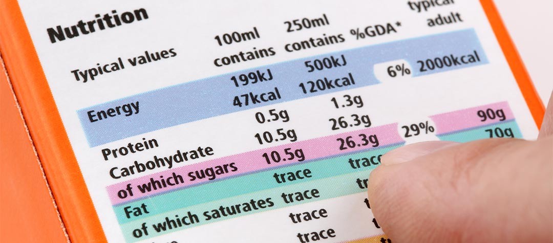 Guide To Food Labelling