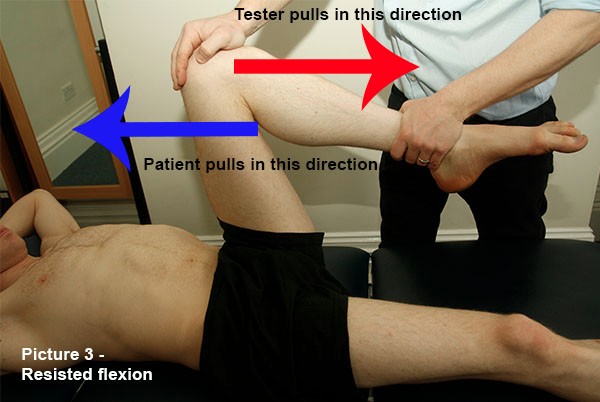 Hip Pain (Severe) - 2 X QF28-6, 1 X QF28-3