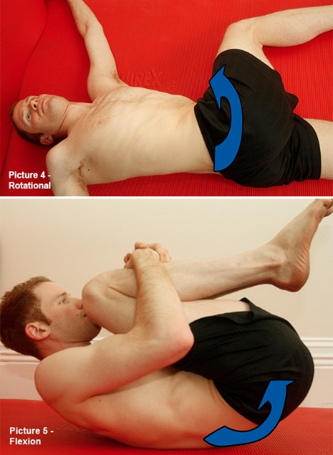 Rotation and Flexion Rotation and Flexion