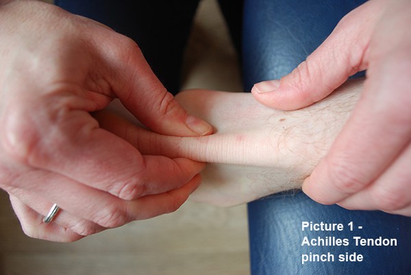 Achilles Tendon pinch Achilles Tendon pinch